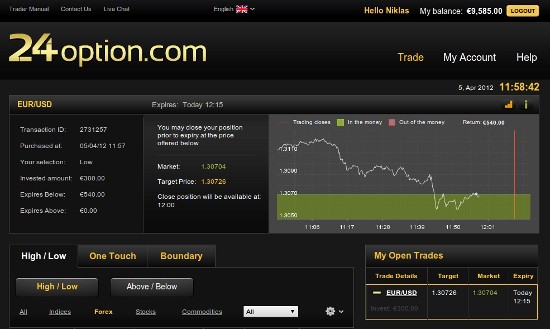 Forexsystems.ru rev trader pro