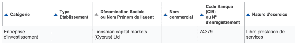 Comparatif 2016 et avis sur les brokers option binaire légaux
