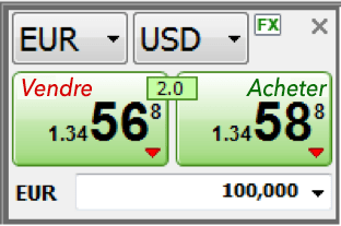 Comment faire forex