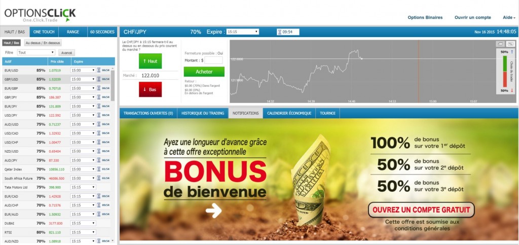Comparatif des brokers d'options binaires