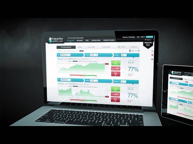 Option gestion trading