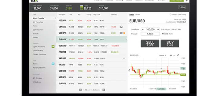 La guilde du forex avis
