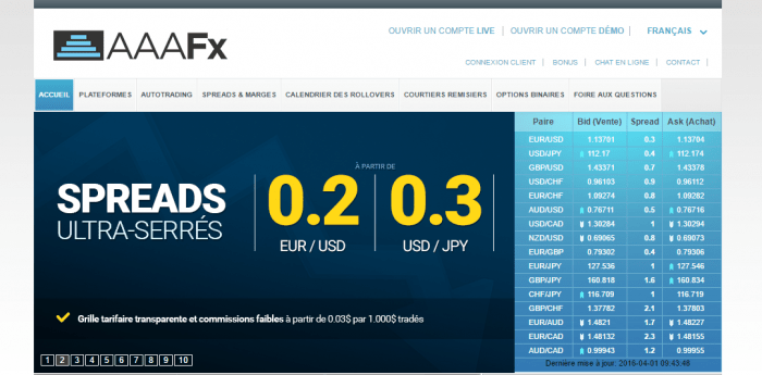 Aaafx forex broker