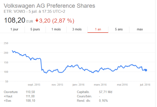 volkswagen-action