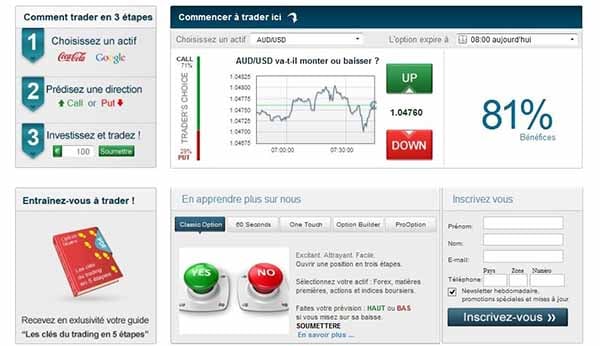 topoption plateforme de trading