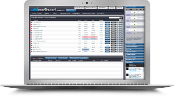 Forex en ligne | Choisir un broker
