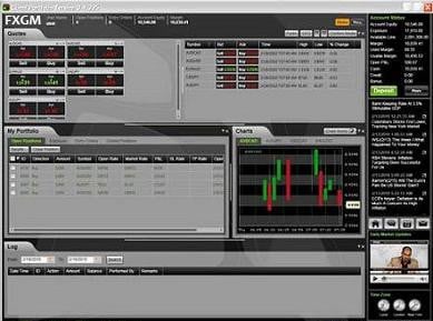 fxgm trading