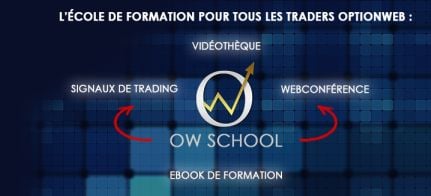 trading-optionweb-school