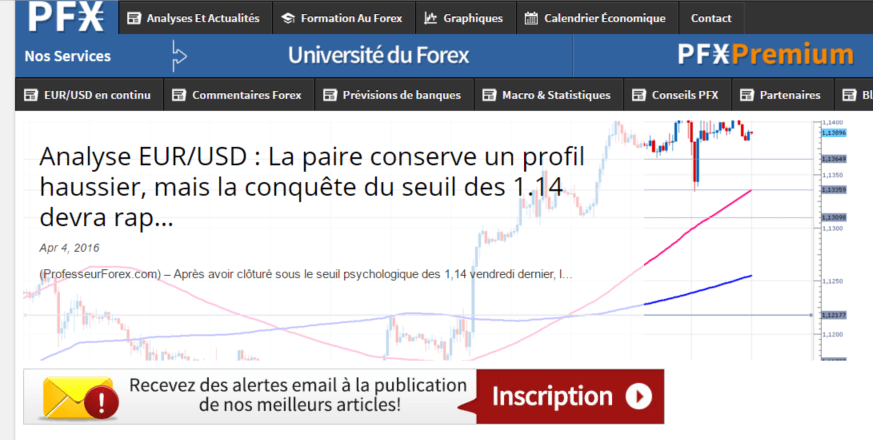 Professeur forex