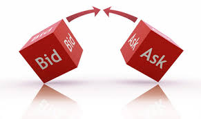 bid ask