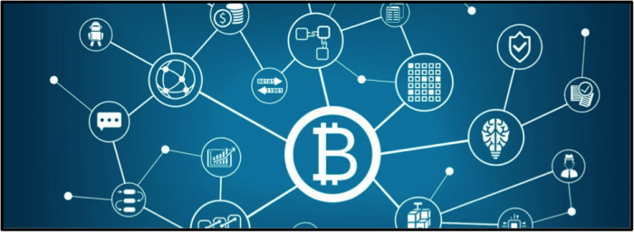 Blockchain Qu'est ce que la Blockchain