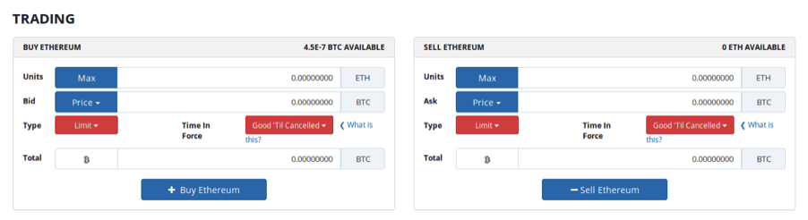 Bittrex avis