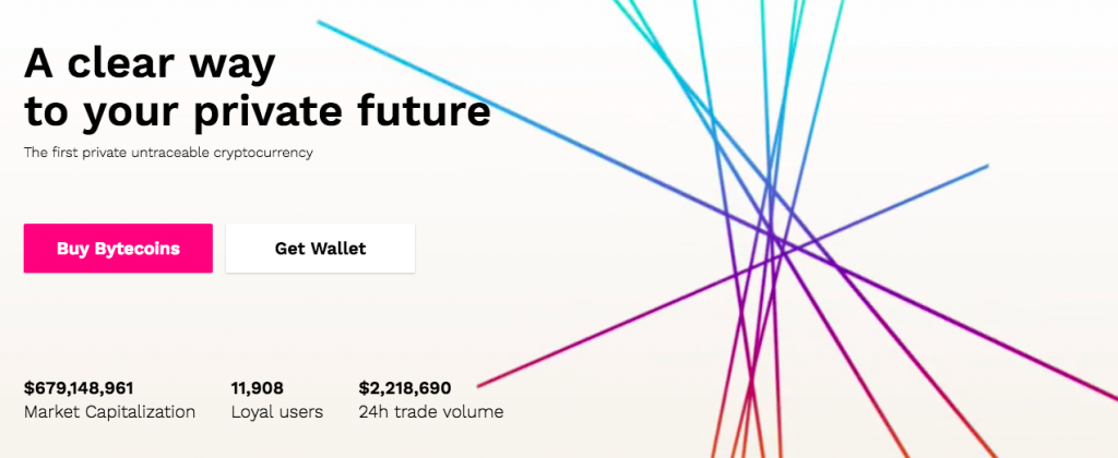 Bytecoin