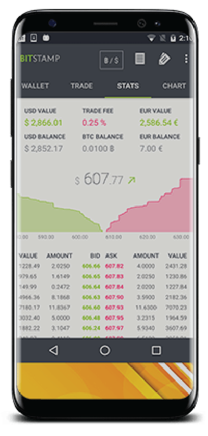 Avis Bitstamp comparatif plateforme trading crypto-monnaie