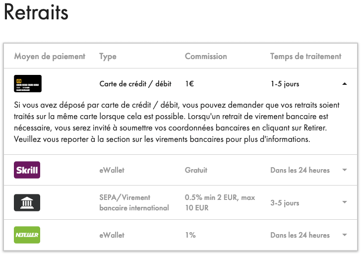Retrait Libertex