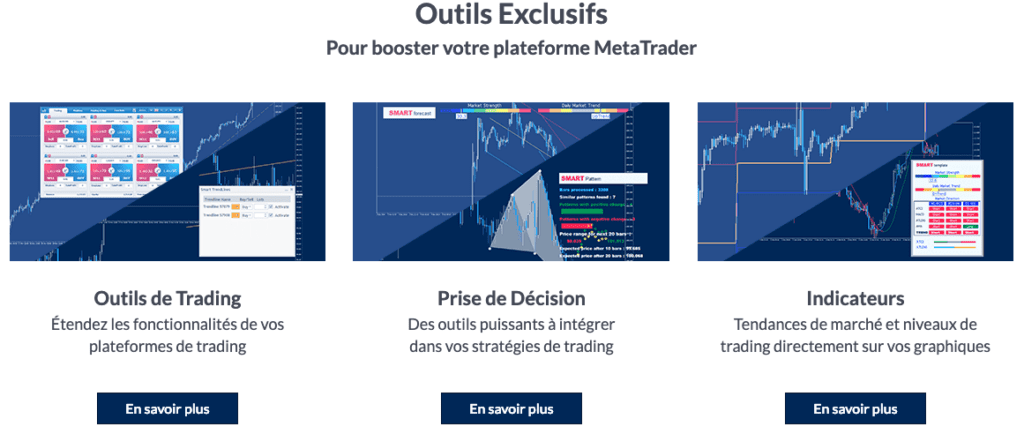 les outils ActivTrades