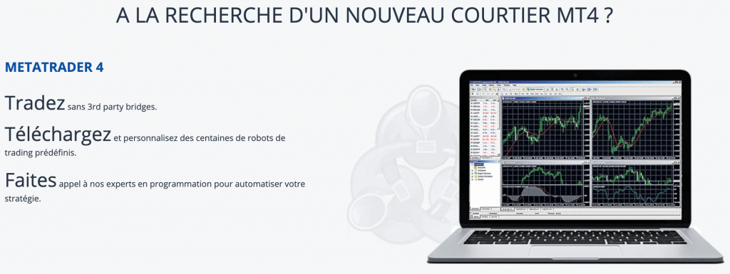 metatrader FXCM