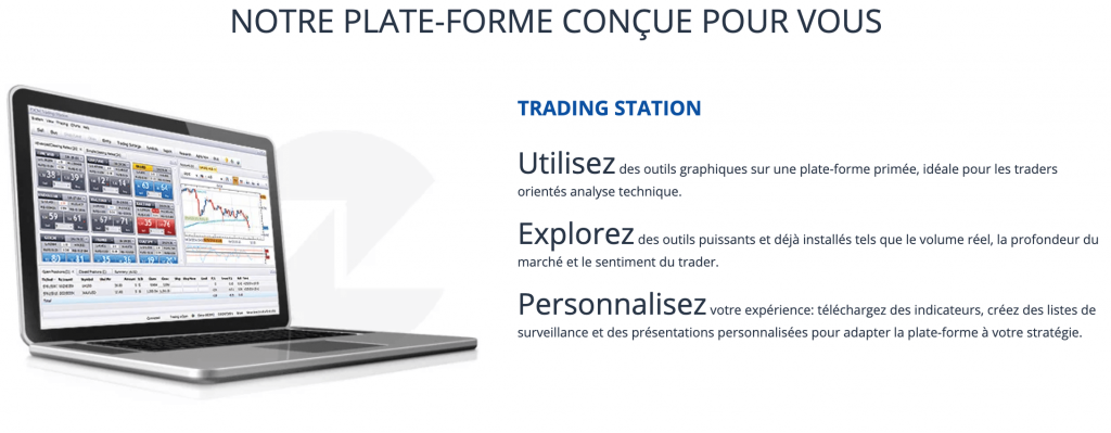 Trading Station FXCM