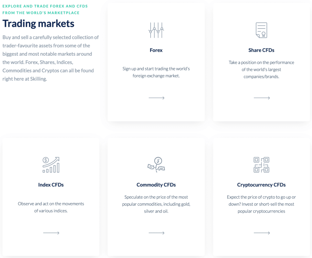 les produits financiers Skilling