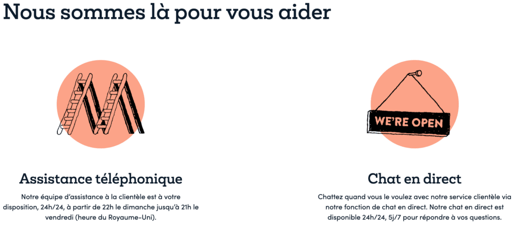 securite markets.com