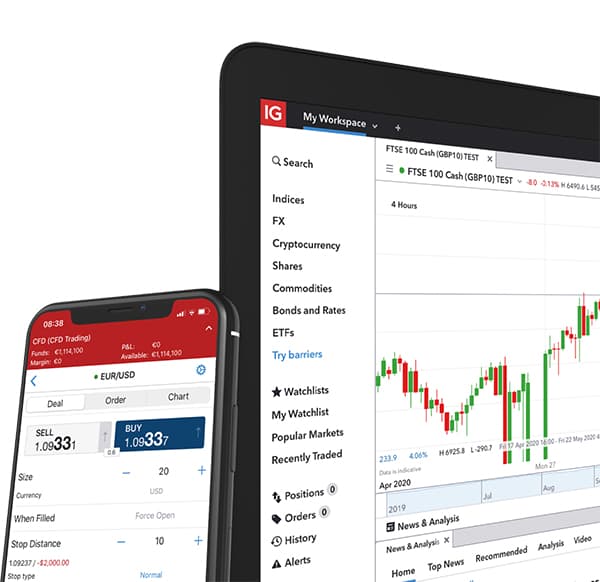 ig market trading sur decives