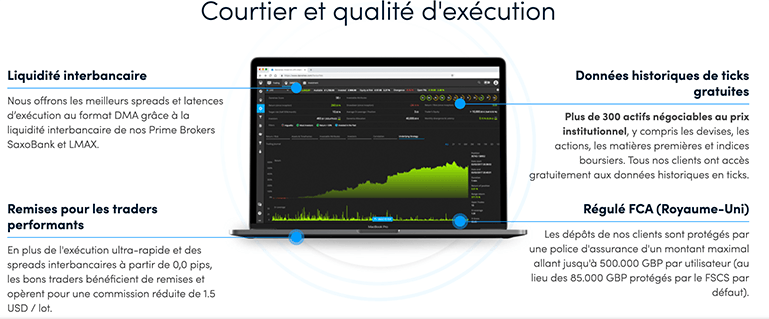 infos darwinex