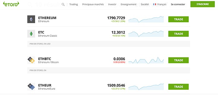 ethereum sur etoro