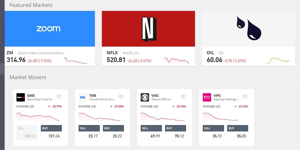 marchés de trading sur etoro web