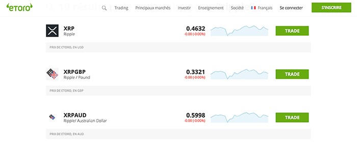 ripple sur etoro
