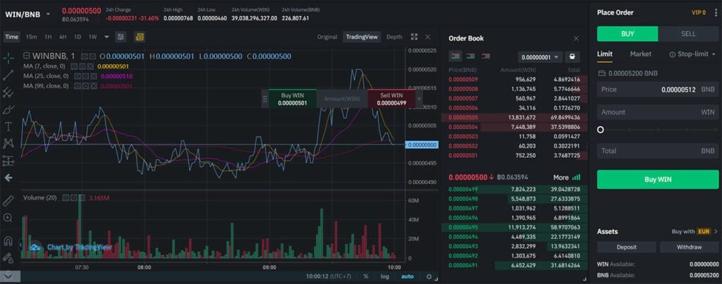 plateforme trading crypto binance