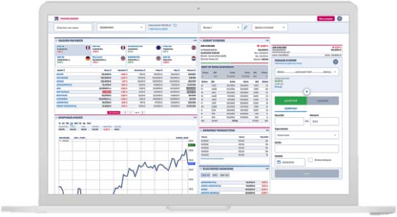 trading board boursorama