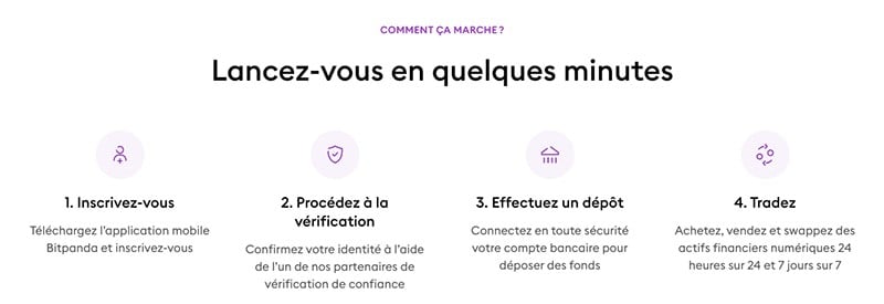 bitpanda capture d'ecran interface lancez vous